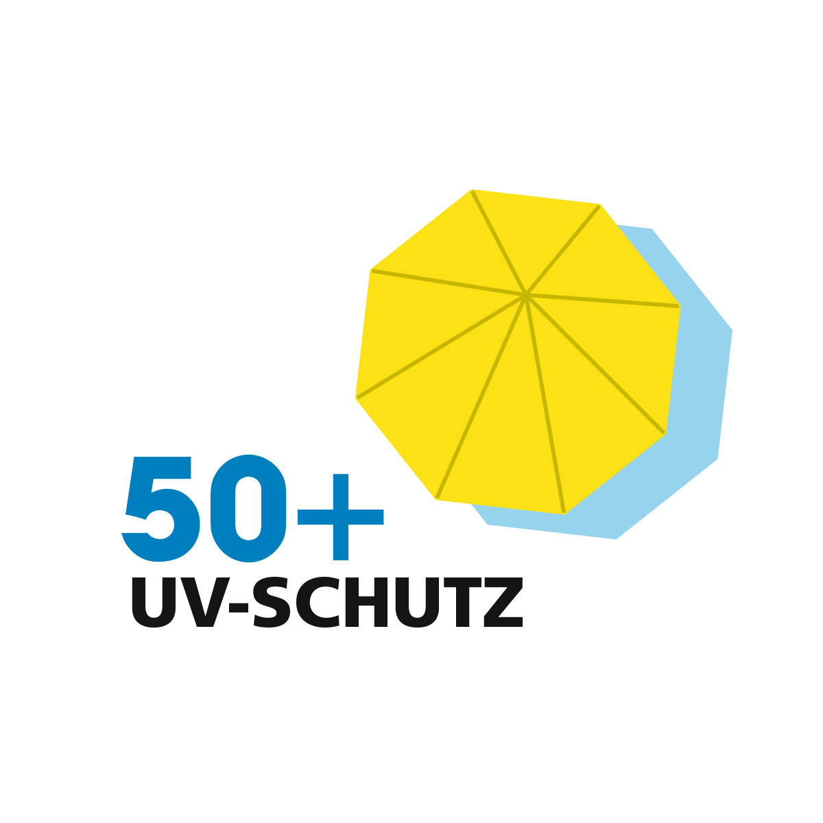 gartenfreude sonnenschirm 300